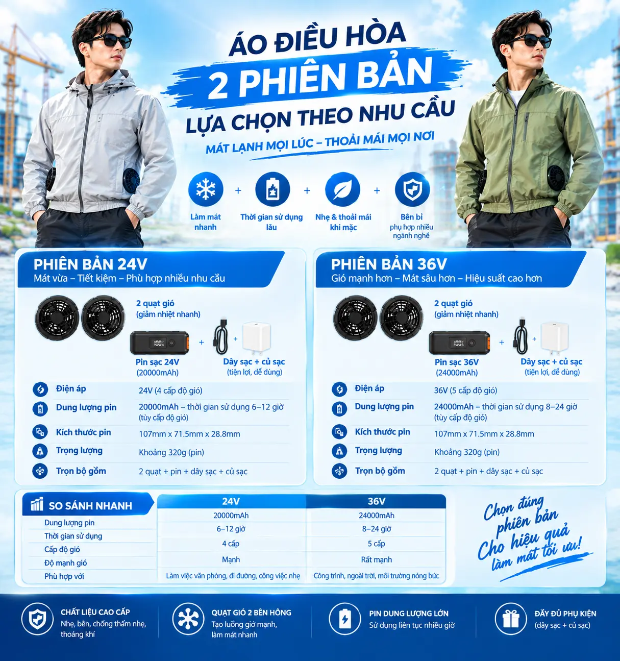 So sánh hai phiên bản áo điều hòa MATIVO X24 và X36 theo điện áp, dung lượng pin, thời gian sử dụng và mức gió